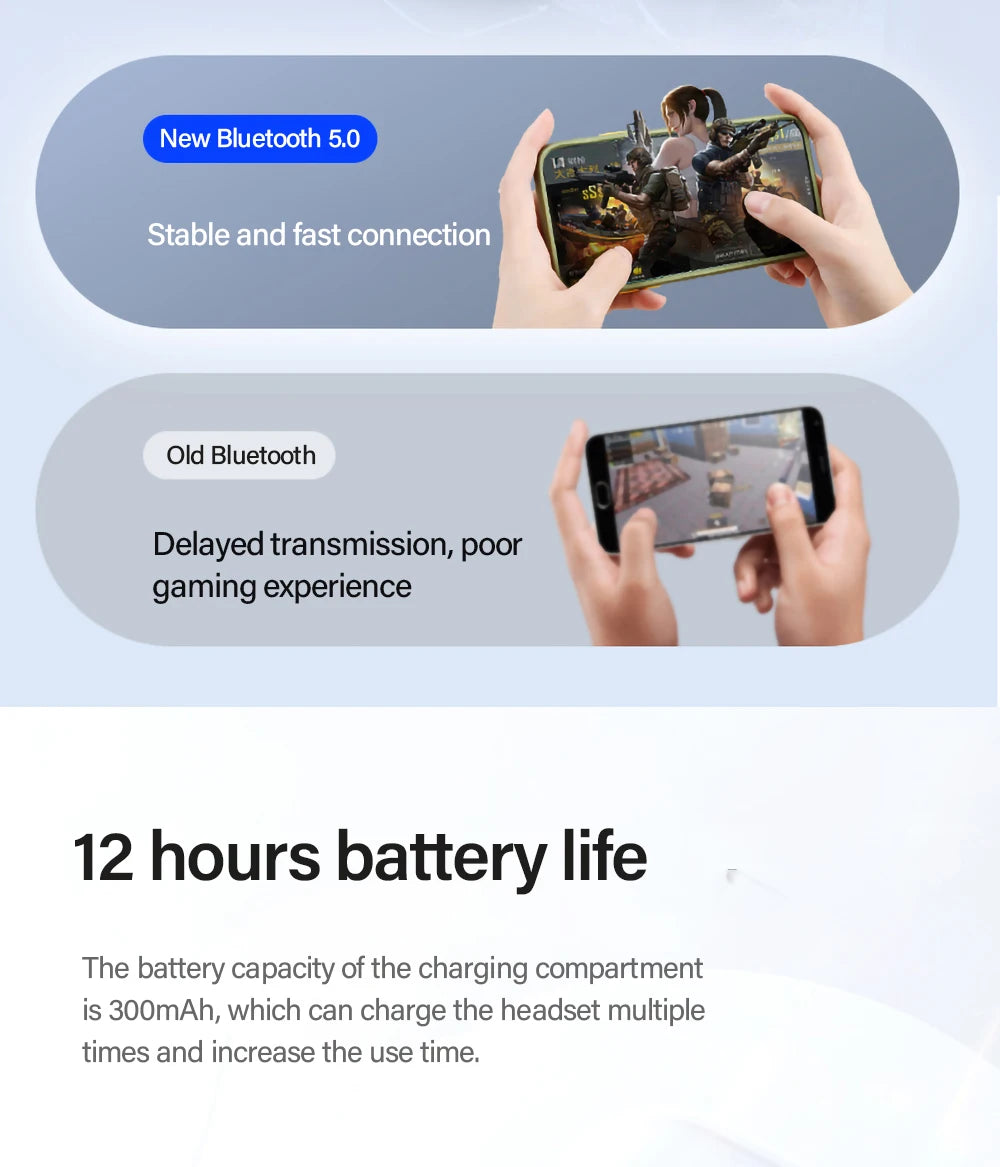 Lenovo LP 40 Bluetooth Oordopjes - Wireless Earphones