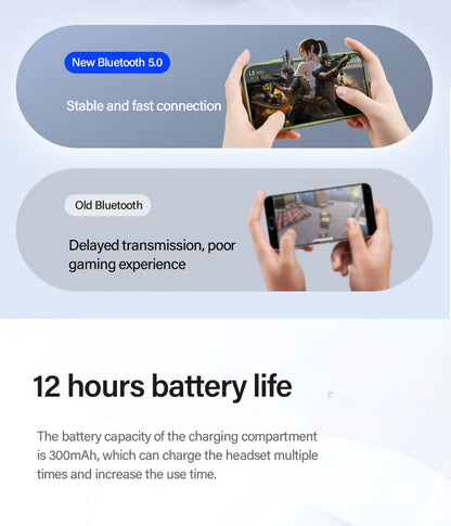 Lenovo LP 40 Bluetooth Oordopjes - Wireless Earphones