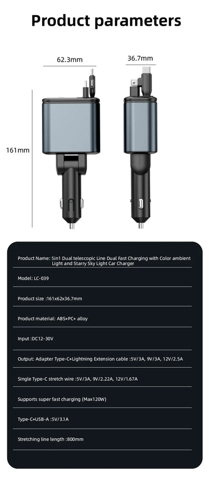5-in-1 LED Display Car Charger | 220W Super Fast PD & QC3.0 USB Type-C Charger